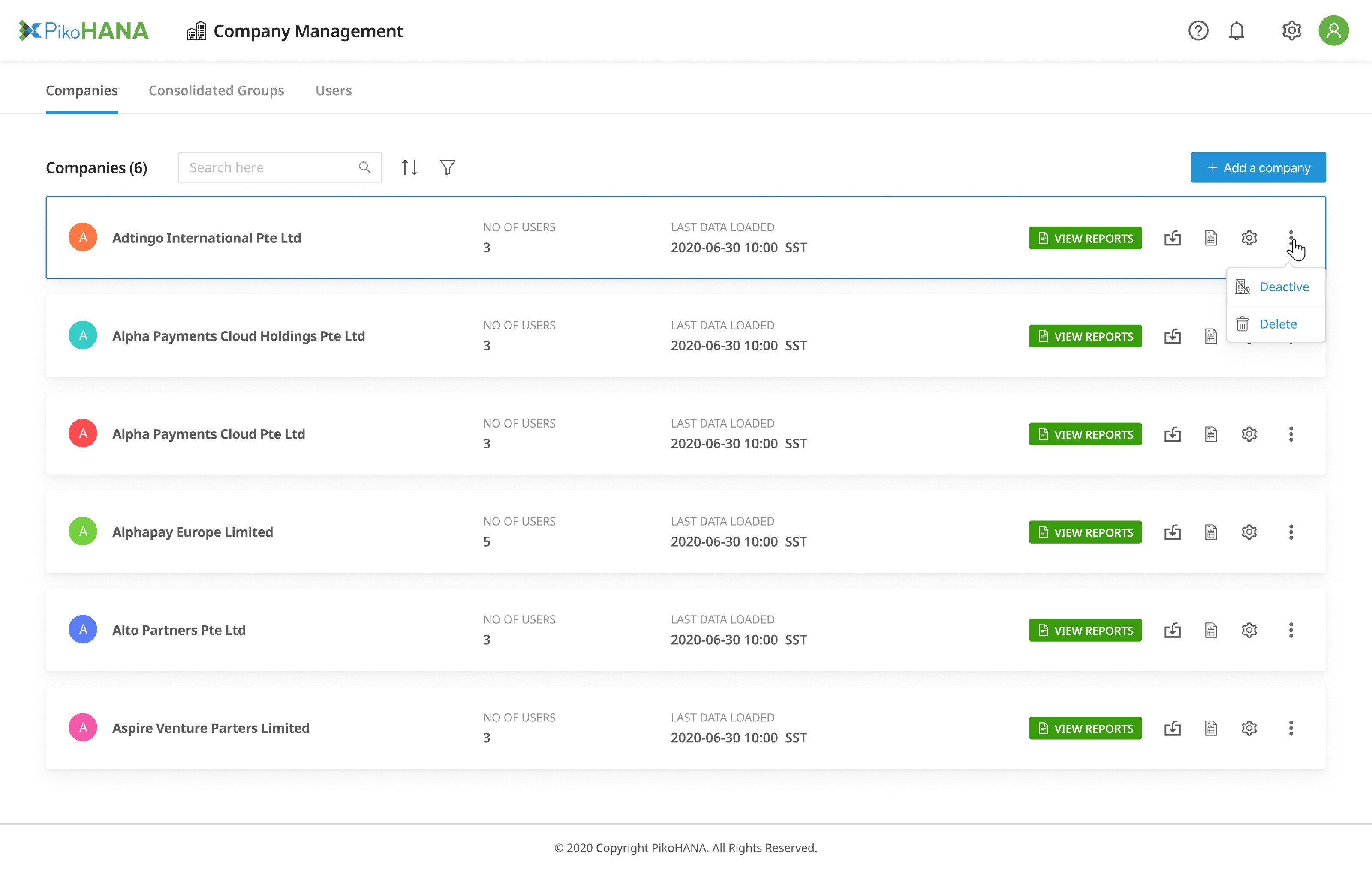 Company management view listing entities and consolidated groups