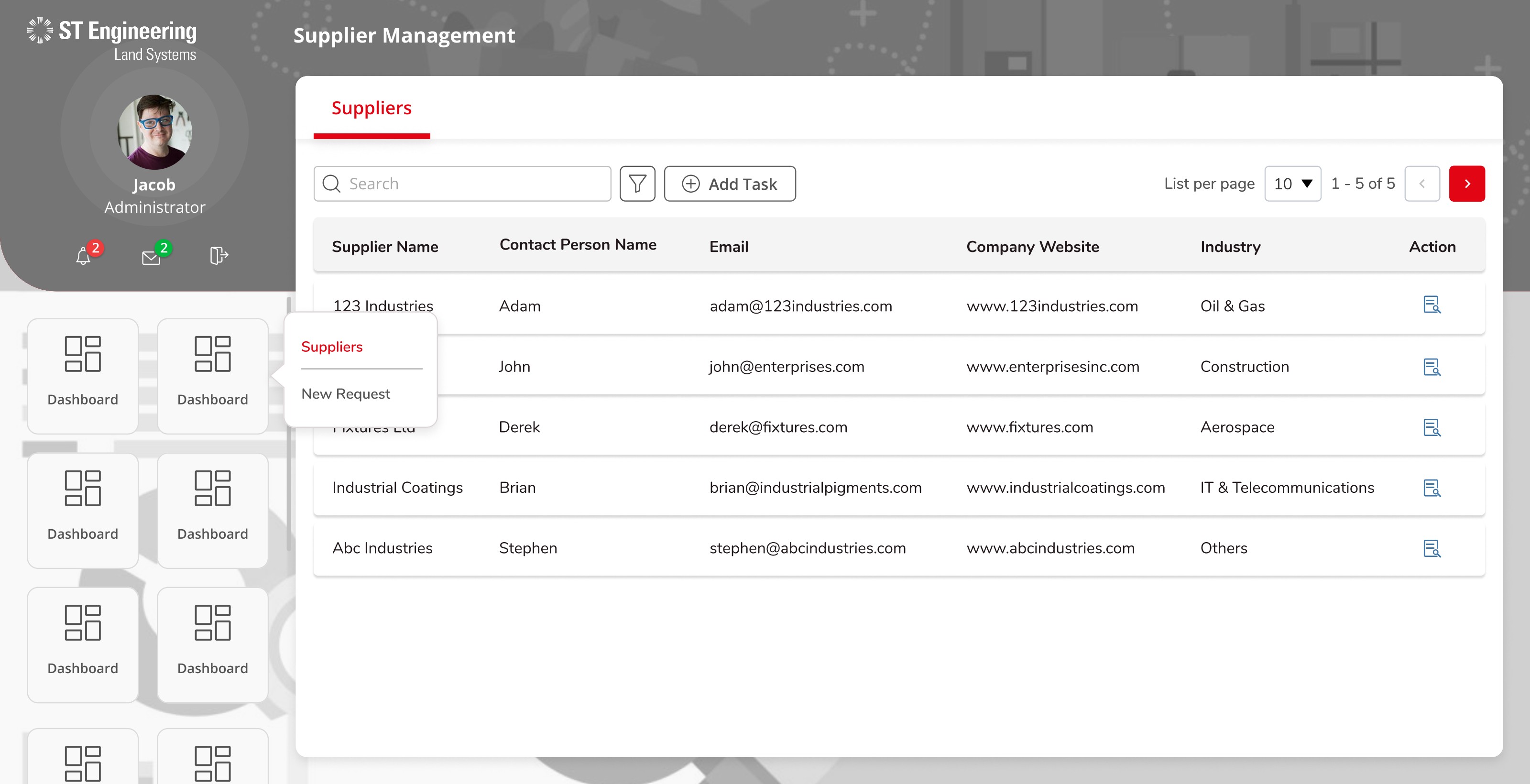Supplier Management (Manager)