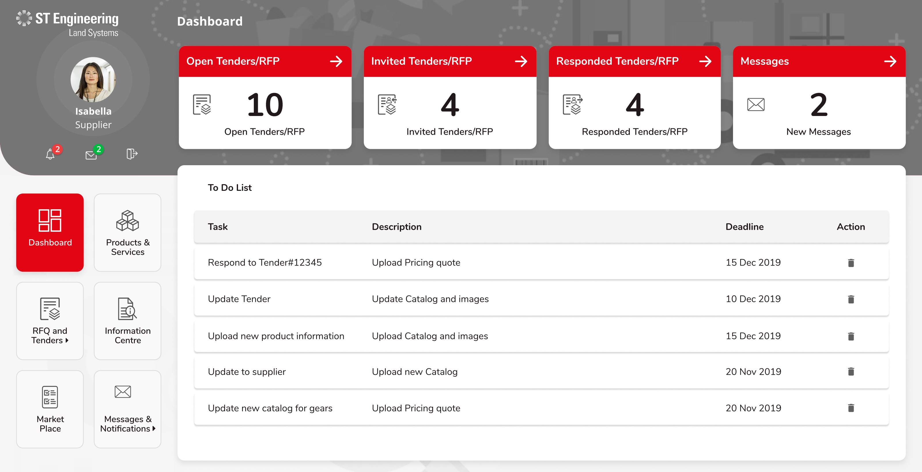 Supplier Dashboard