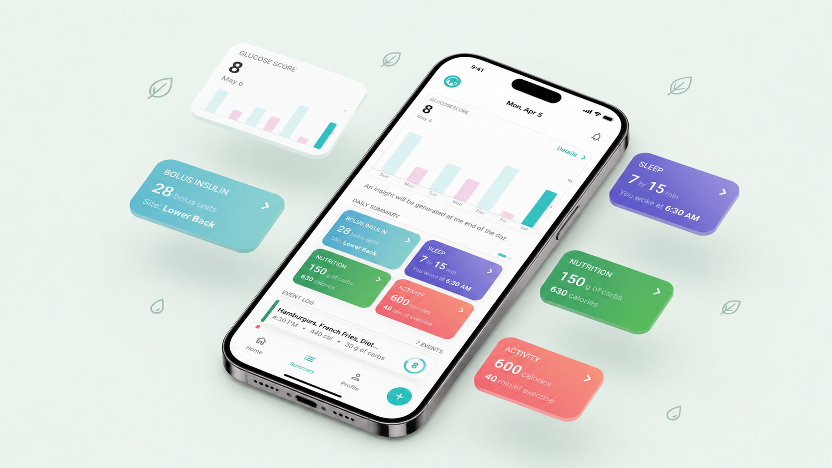 GlucoSense 3D iPhone mockup with floating insight cards